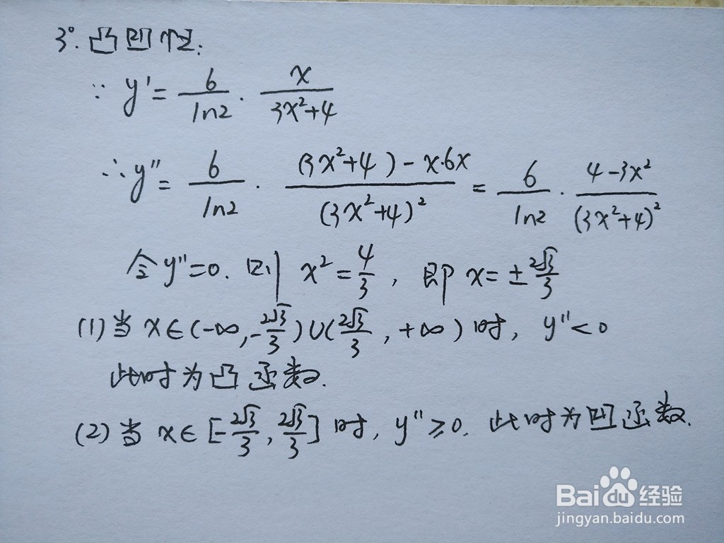 函数y=log2(3x^2+4)的图像