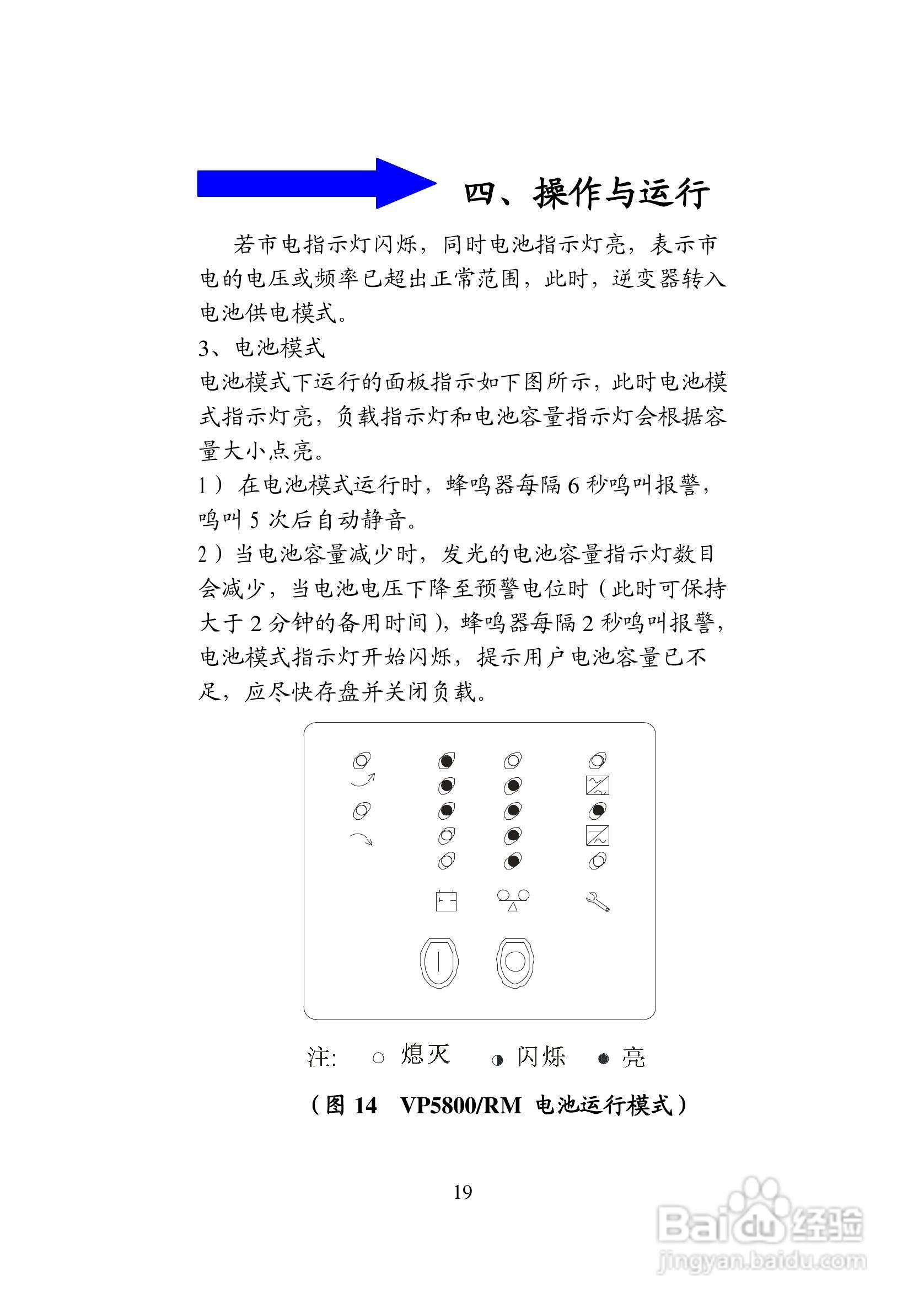 科士达VP5800RM系列逆变电源系统用户使用说明书:[2]