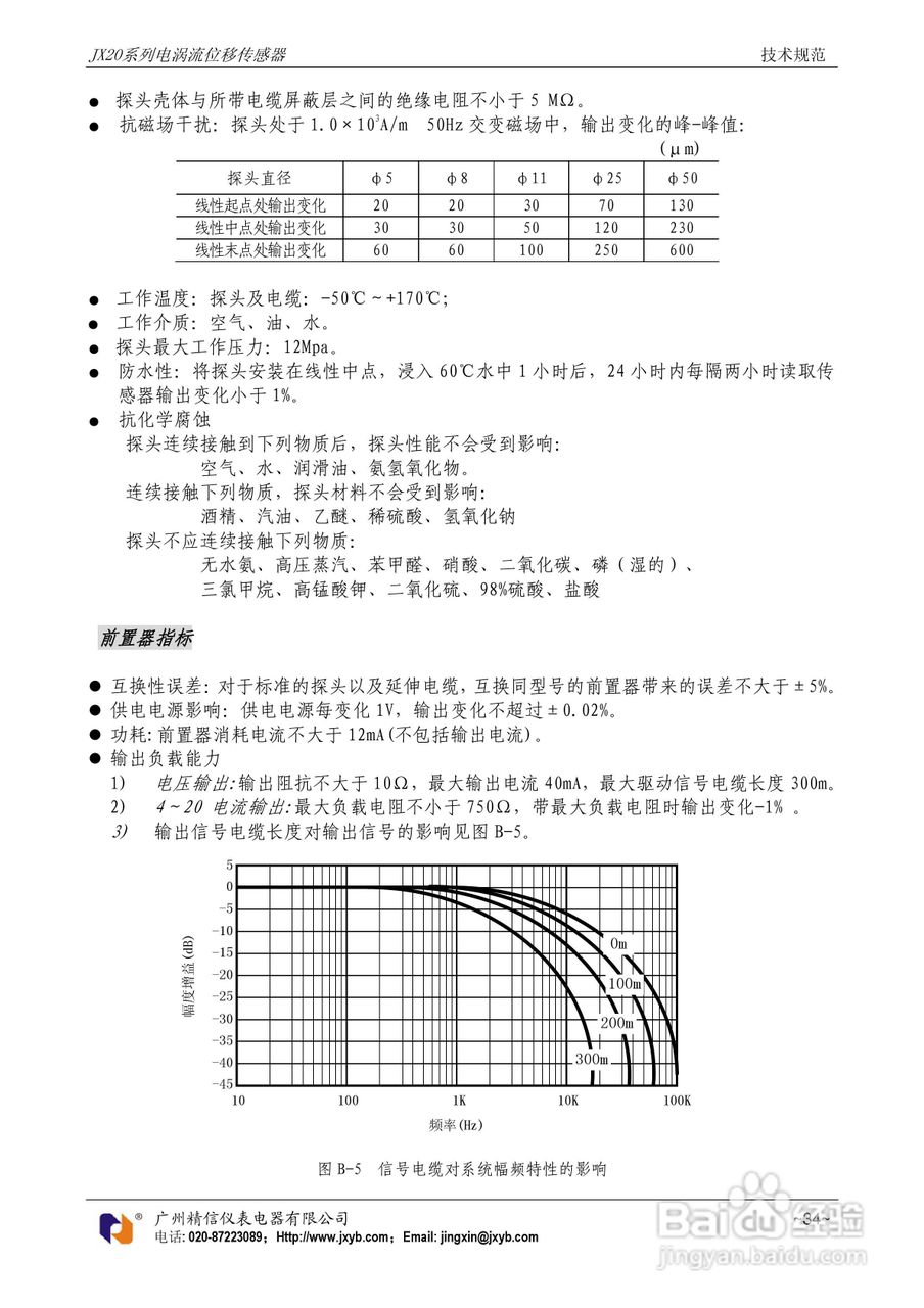 JX20电涡流位移传感器使用说明书:[4]