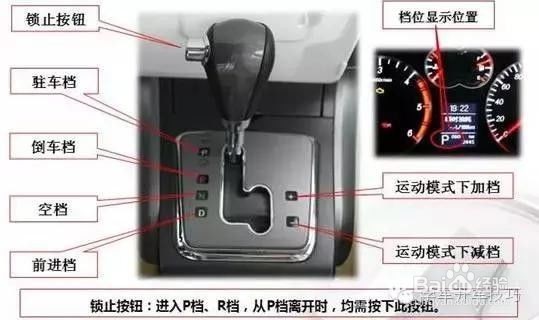 汽车钥匙无法点火启动