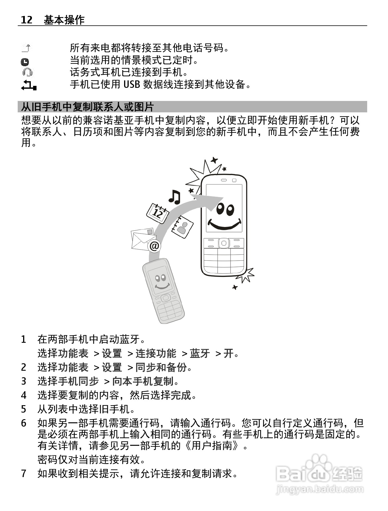 诺基亚X2-05手机使用说明书:[2]