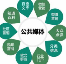 实用网络营销教程下载？