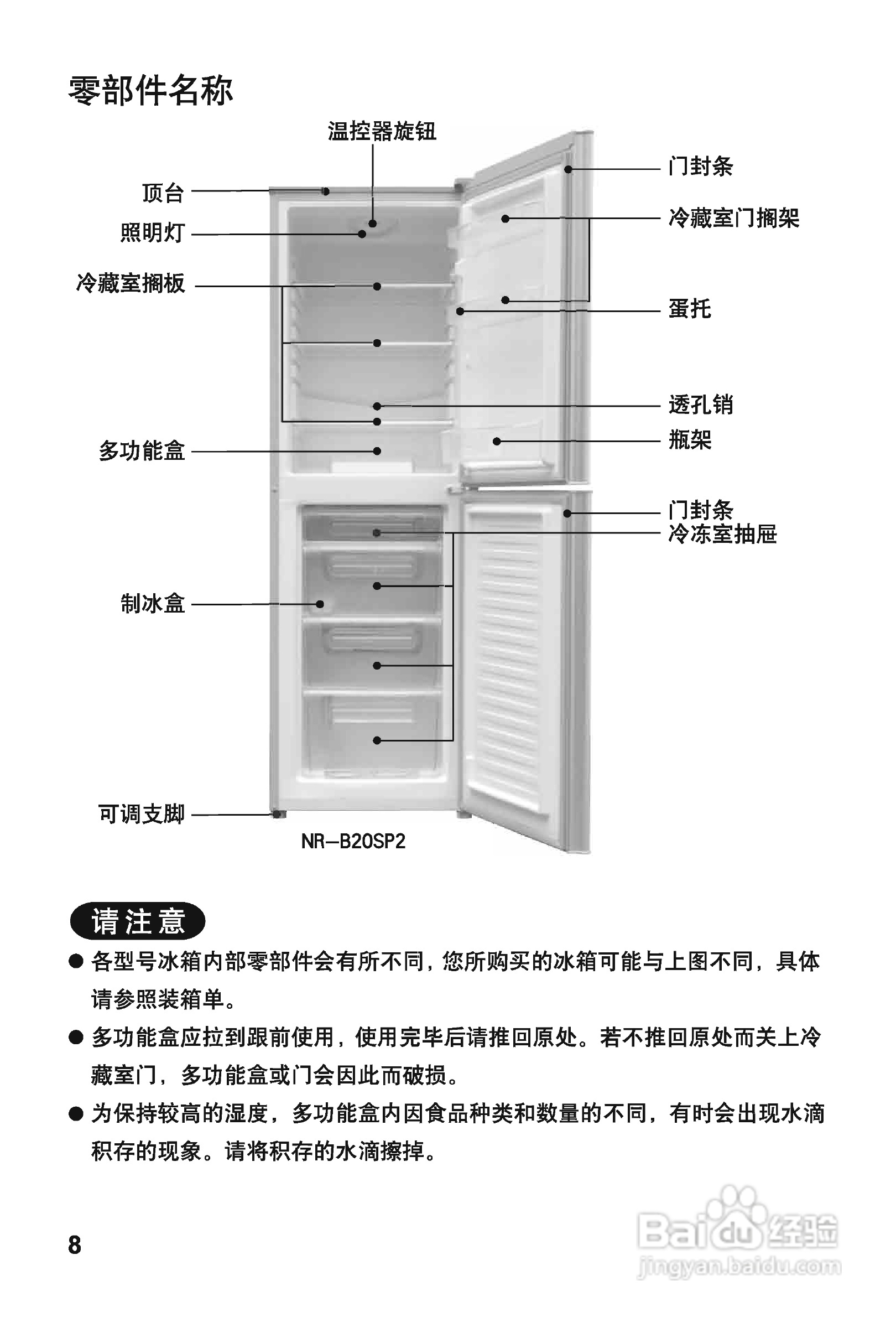 冰箱的组成部分及图片图片