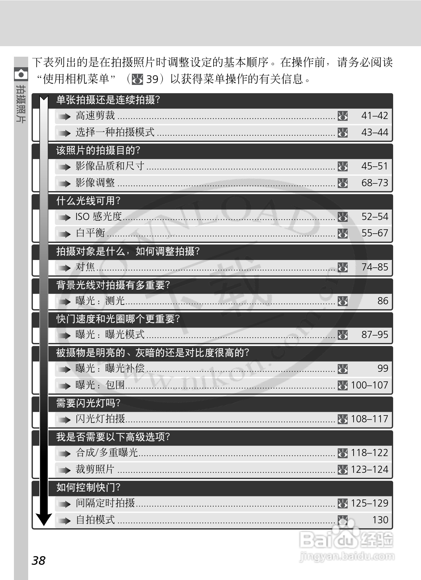 尼康D2Xs数码相机使用说明书:[6]
