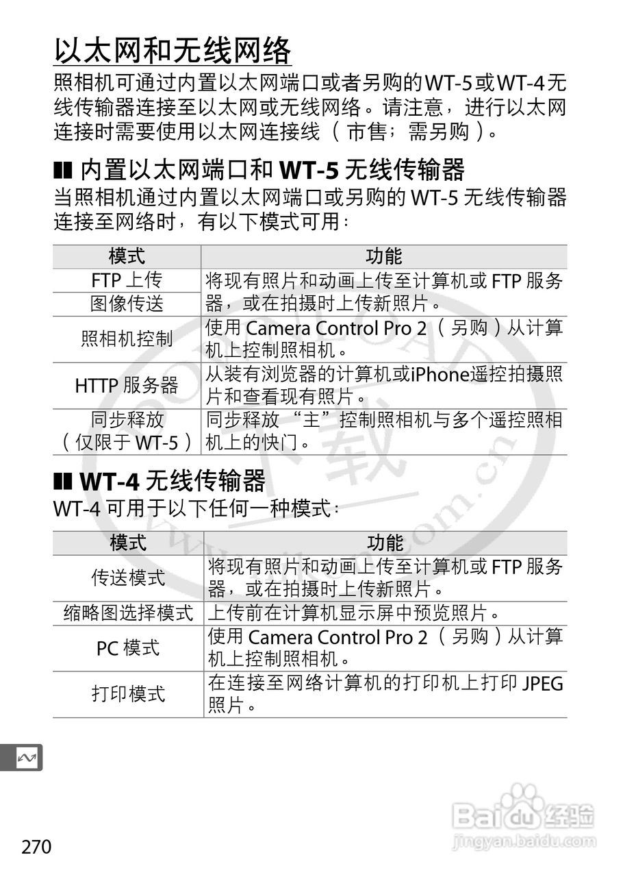 尼康D4数码相机使用说明书:[31]