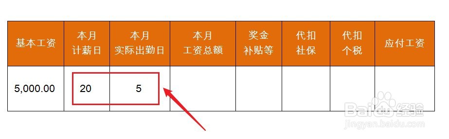 5月10号离职工资怎么算