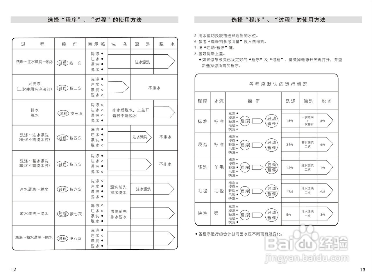 三洋XQB50-M805Z1洗衣机使用说明书