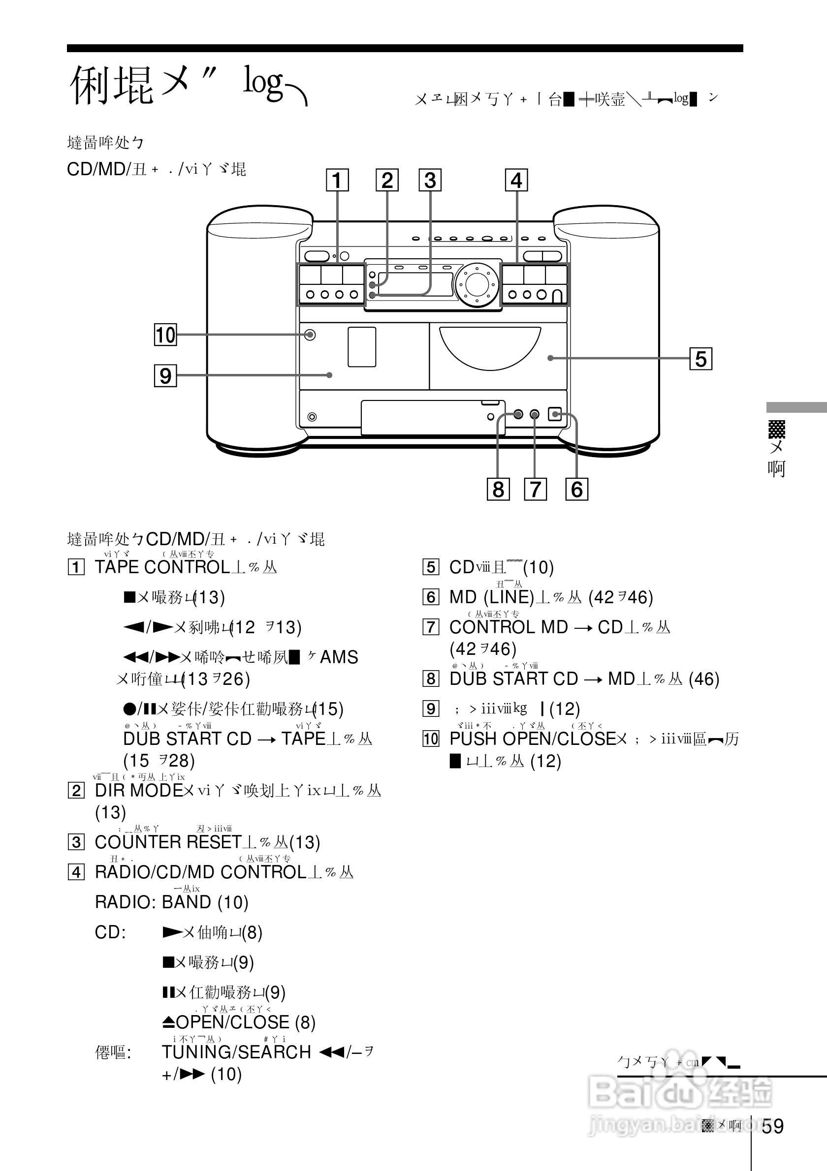 SONY ZS-D70视频会议摄像机使用说明书:[6]