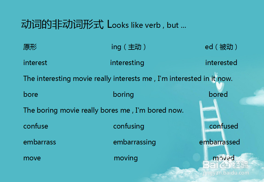 几个小窍门，帮助你理解非谓语动词的3种形式