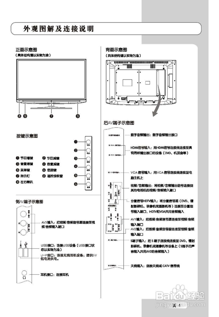 TCL王牌L46E9SF液晶彩电使用说明书