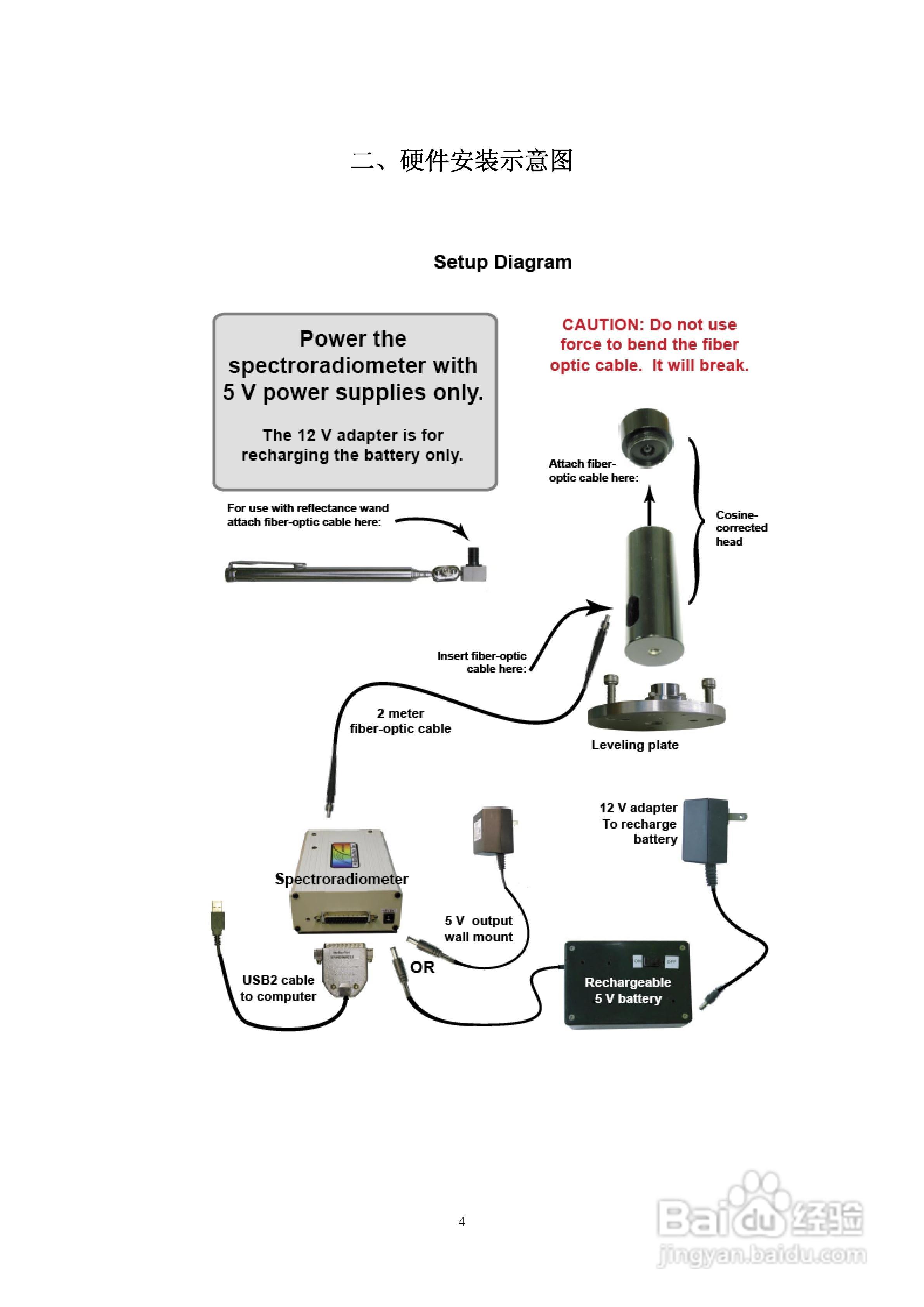 Apogee便携式光谱仪中文操作手册