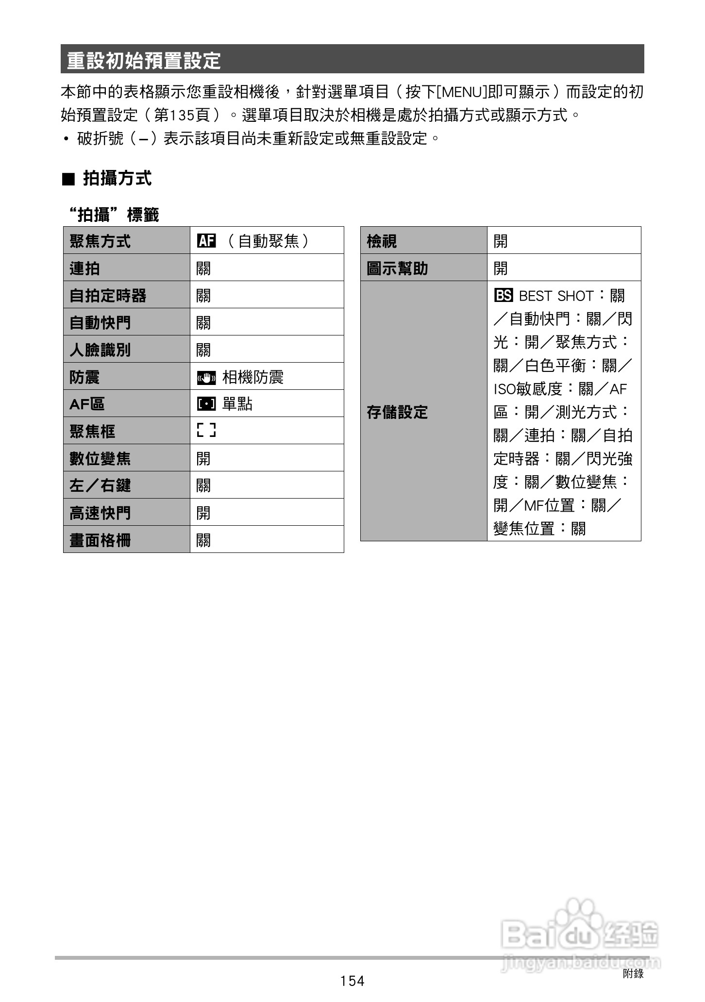 CASIO数位相机EX-Z250使用说明书:[16]