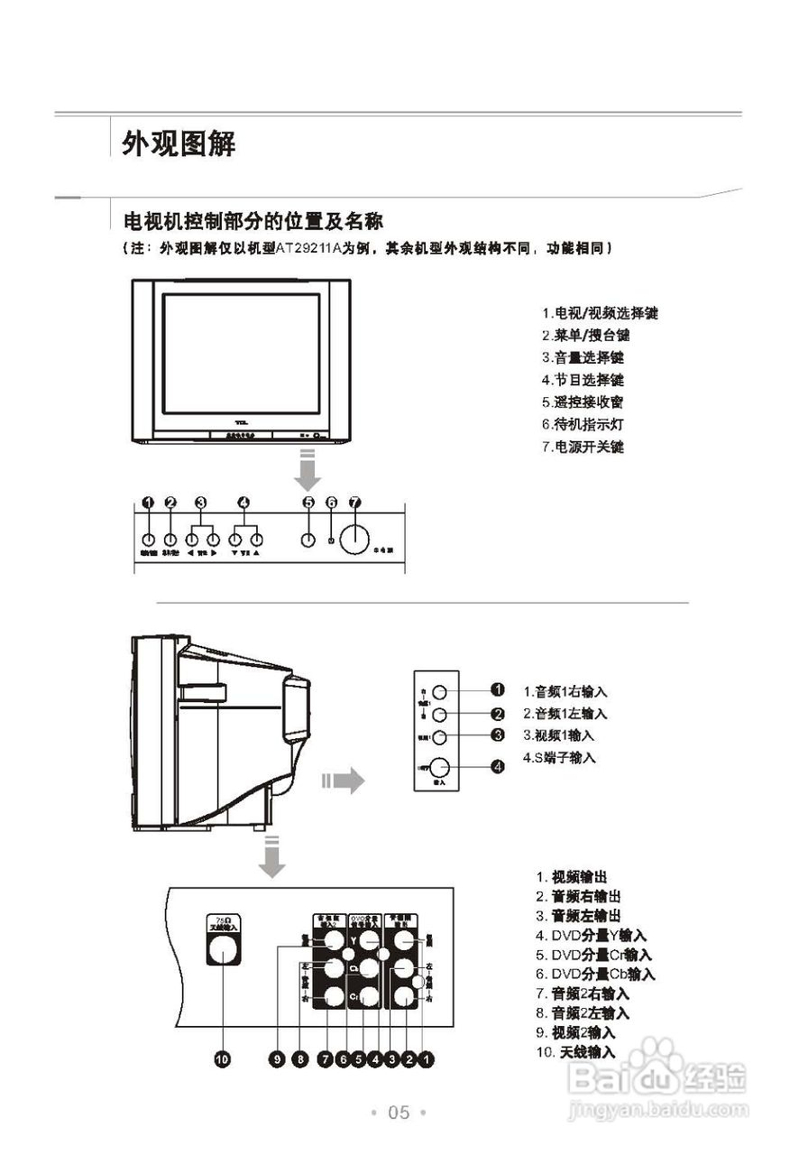 TCL王牌NT25228彩电使用说明书