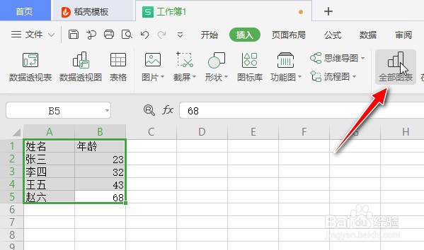如何使用WPS Office工具制作折线图