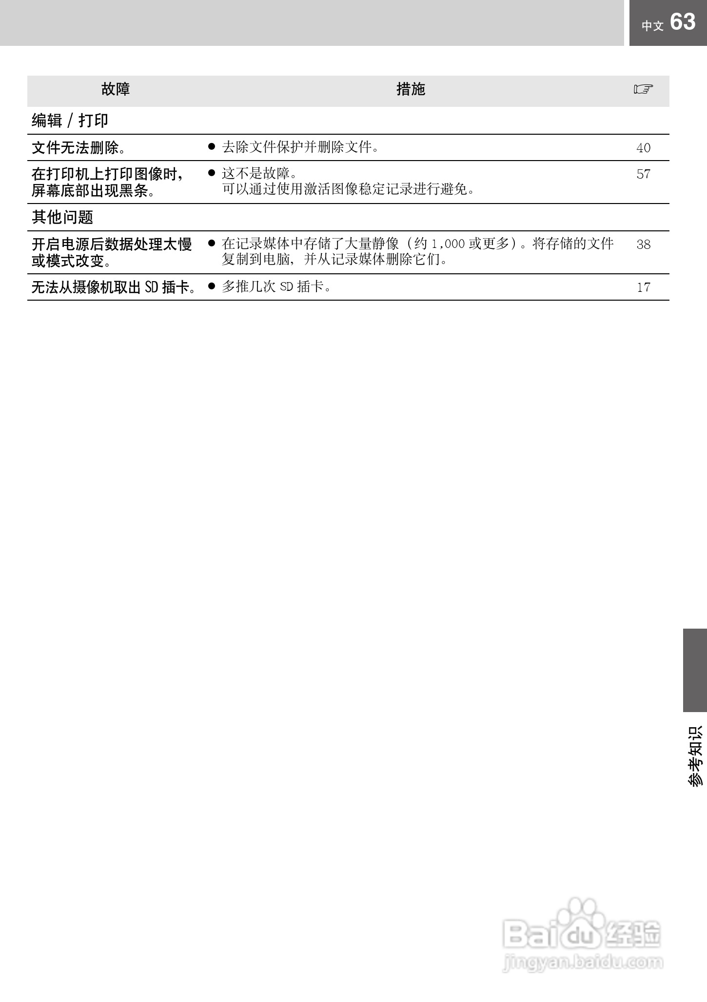 JVC GZ-MG67AC硬盘摄像机使用说明书:[7]