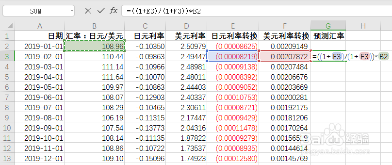 如何用excel计算预测汇率