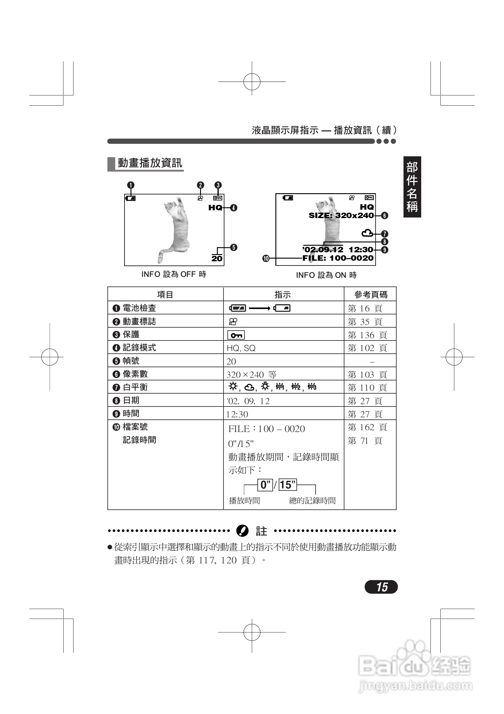 OLYMPUS数码照相机C-4000ZOOM使用说明书:[2]
