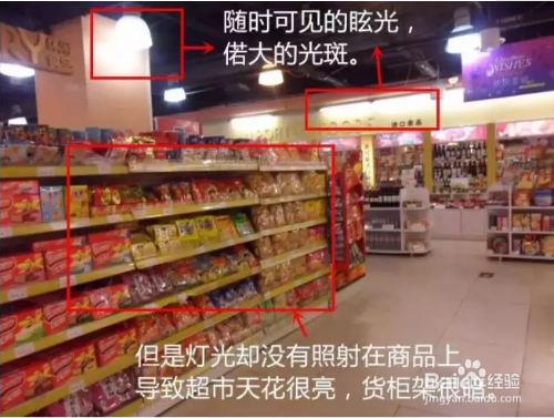 超市使用光导照明系统有什么好处
