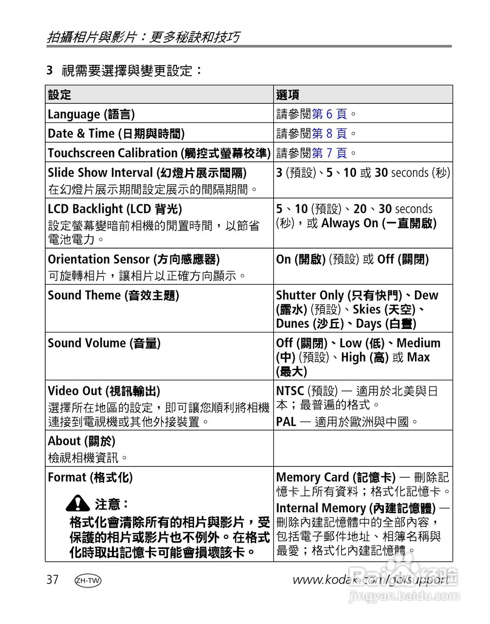 Kodak EasyShare-One 变焦数位相机使用说明书:[5]