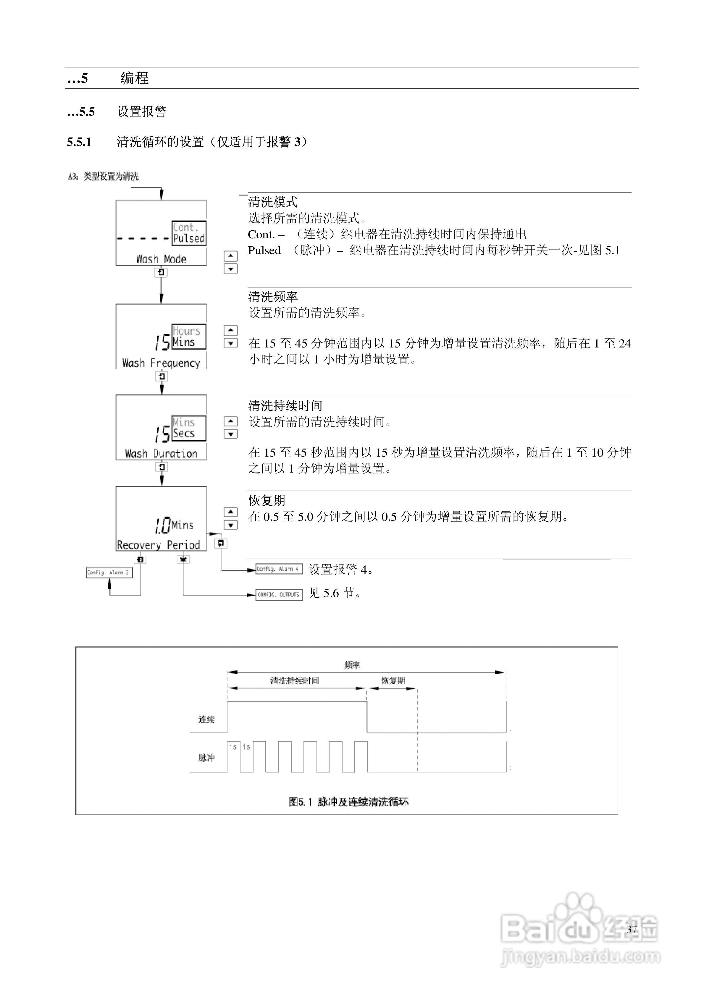AbbAX400系列PH分析仪说明书:[4]