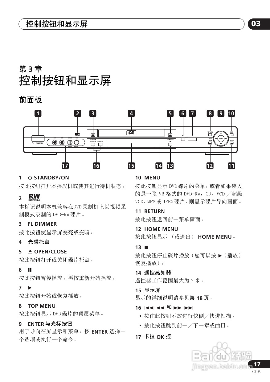 cdj3000打碟机中文图解图片