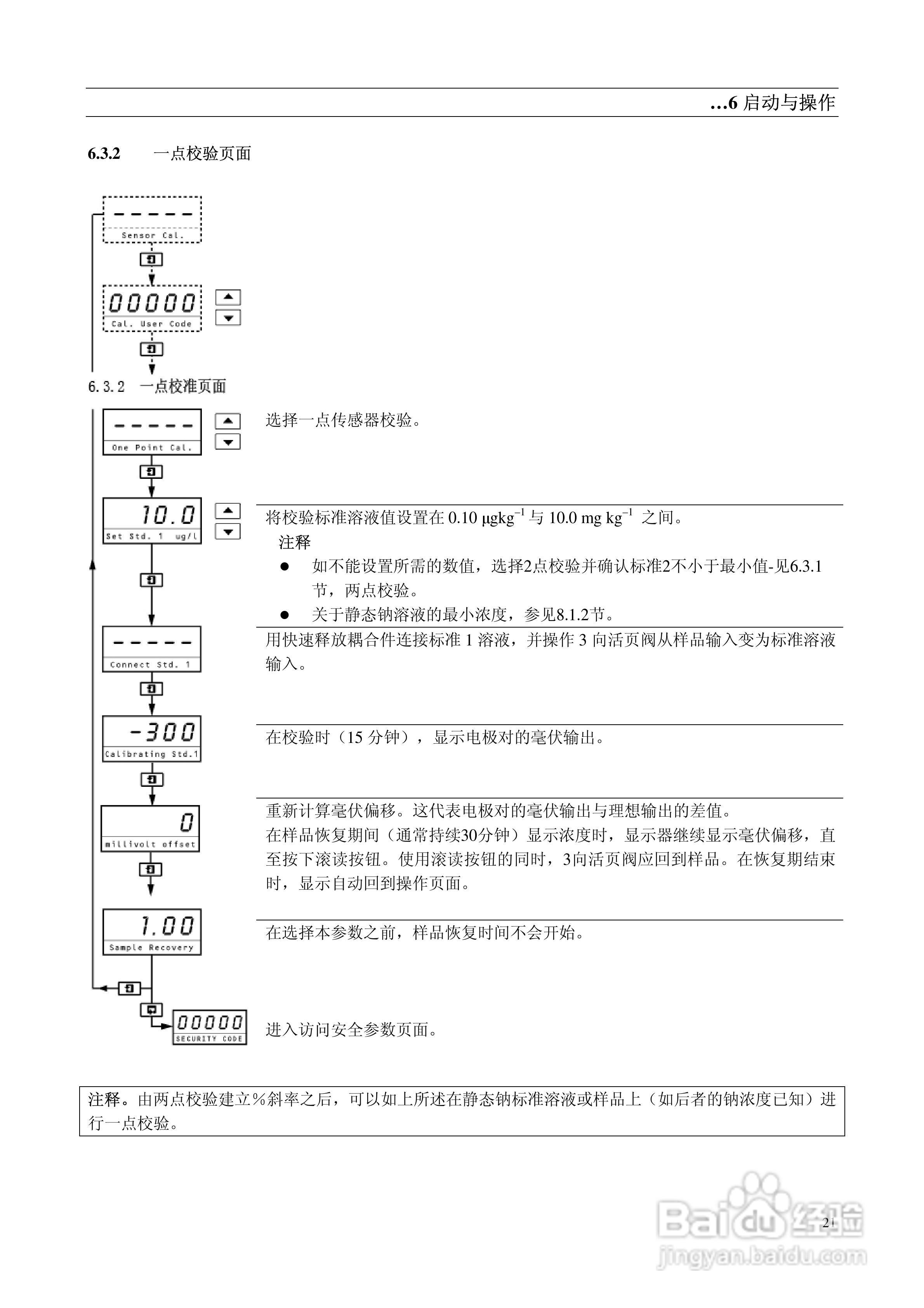 8037钠监测仪中文使用说明书:[3]