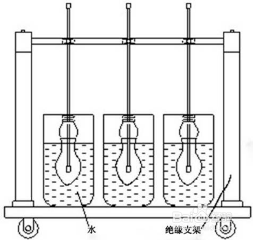 绝缘鞋、绝缘手套试验装置参数设定方法