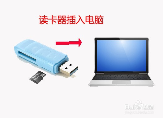 手机不开机怎么导照片