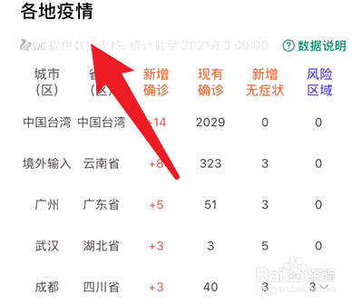 湖北抗击新冠疫情实时资讯在哪查
