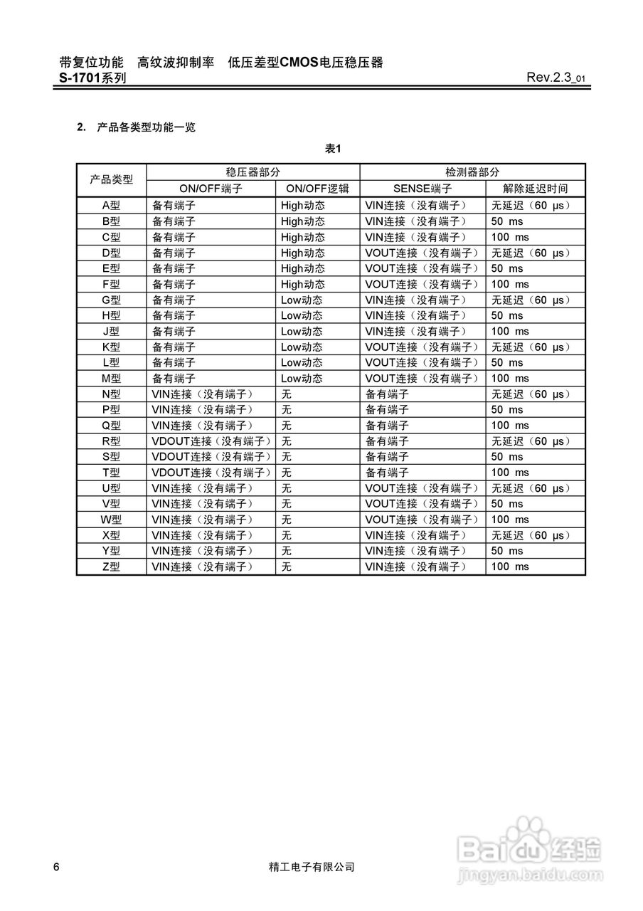精工电子S-1701系列CMOS电压稳压器说明书:[1]