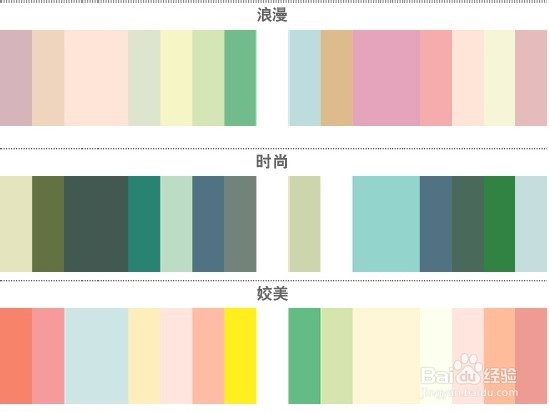 PS学习前的必修课之配色技巧