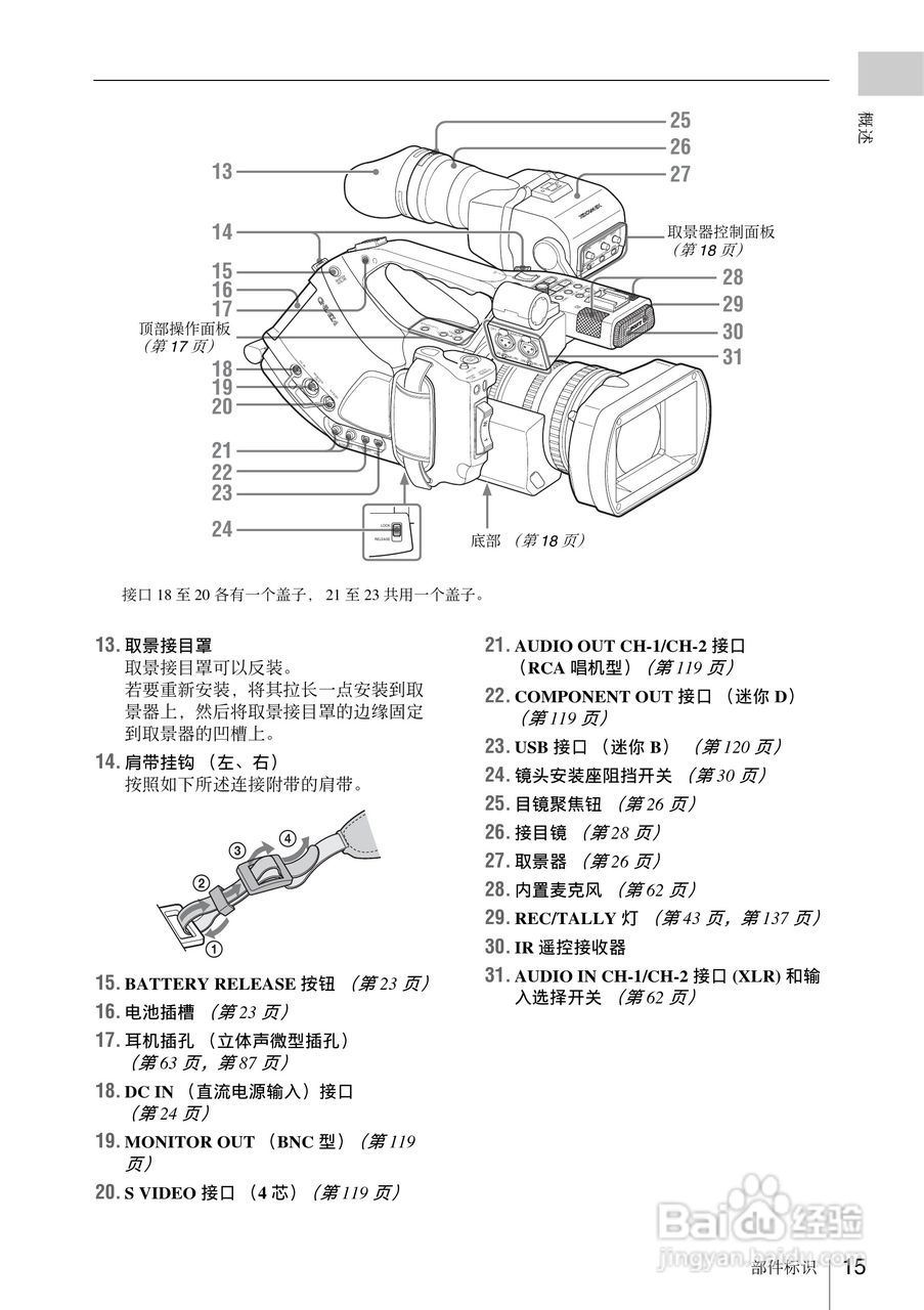 索尼PMW-EX3数码摄像机使用说明书:[2]