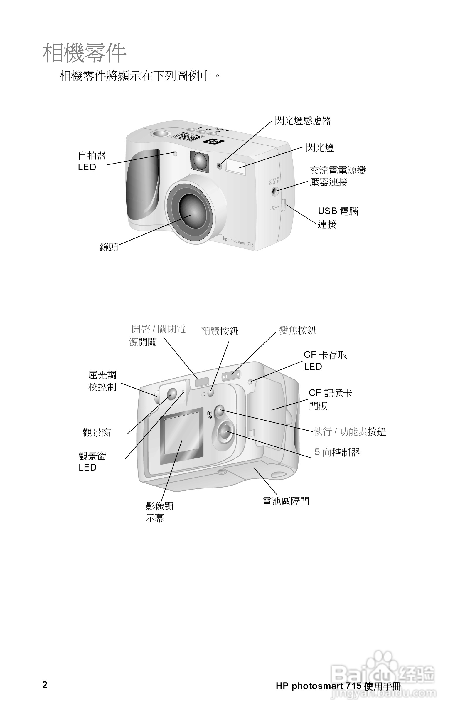 惠普Photosmart 715数码相机使用说明书:[1]