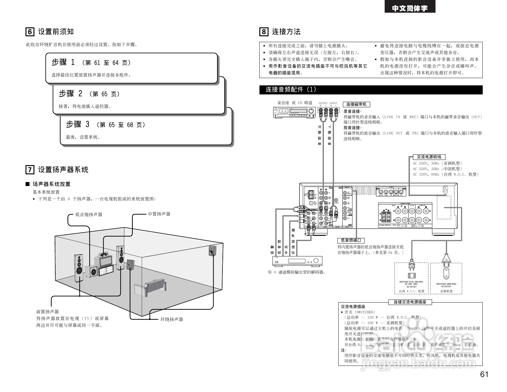 DENON AVR-1484收音环绕扩音机操作说明书:[4]