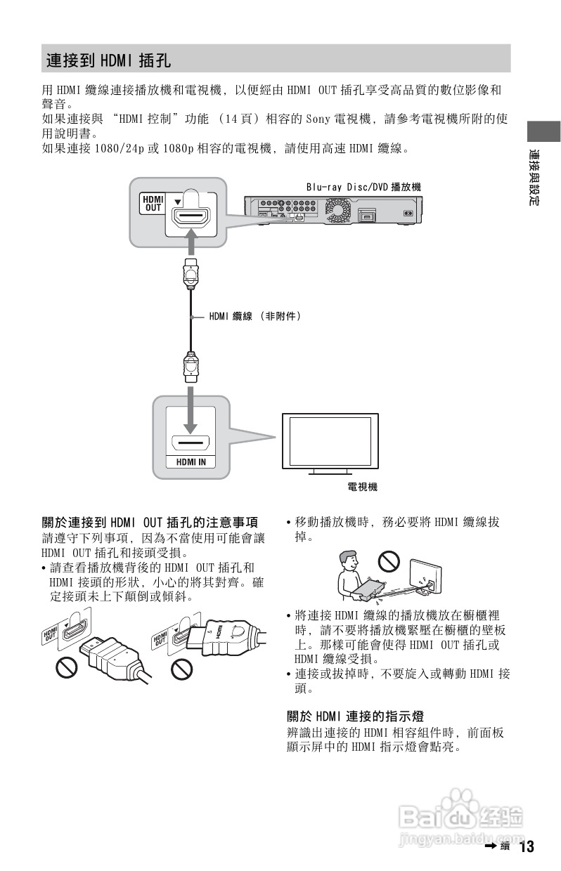 SONY BDP-S765 DVD播放器使用说明书:[1]