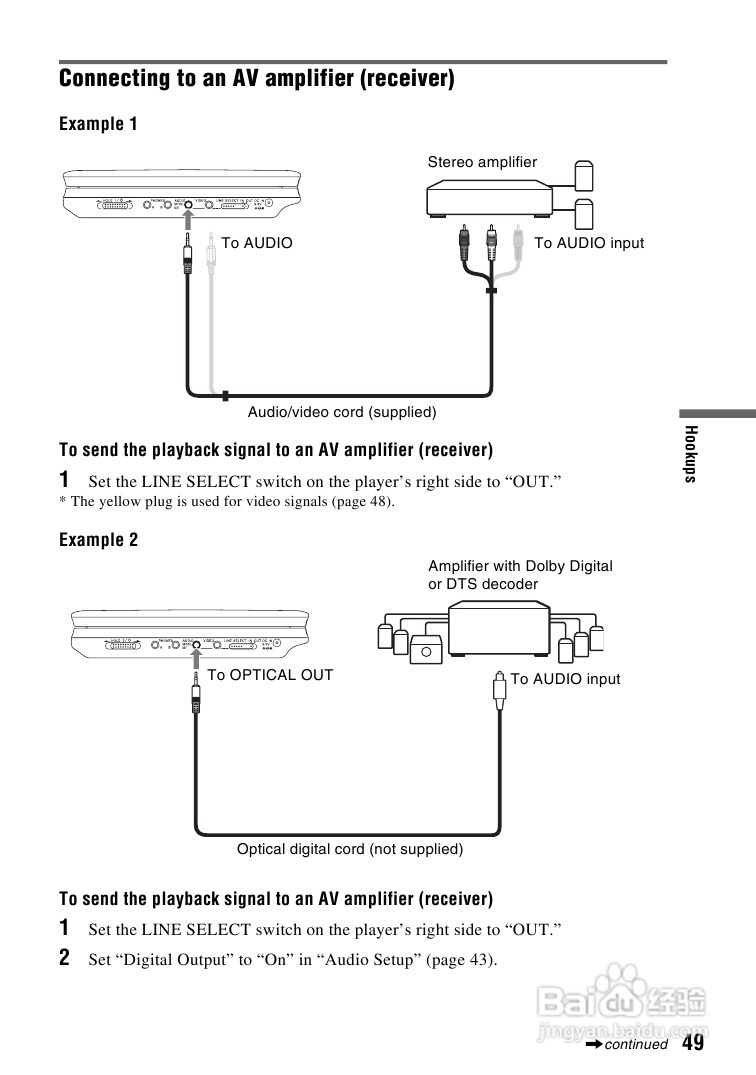 SONY DVP-FX720播放器说明书:[3]