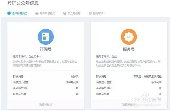 如何获取QQ公众号,教您获取Q码