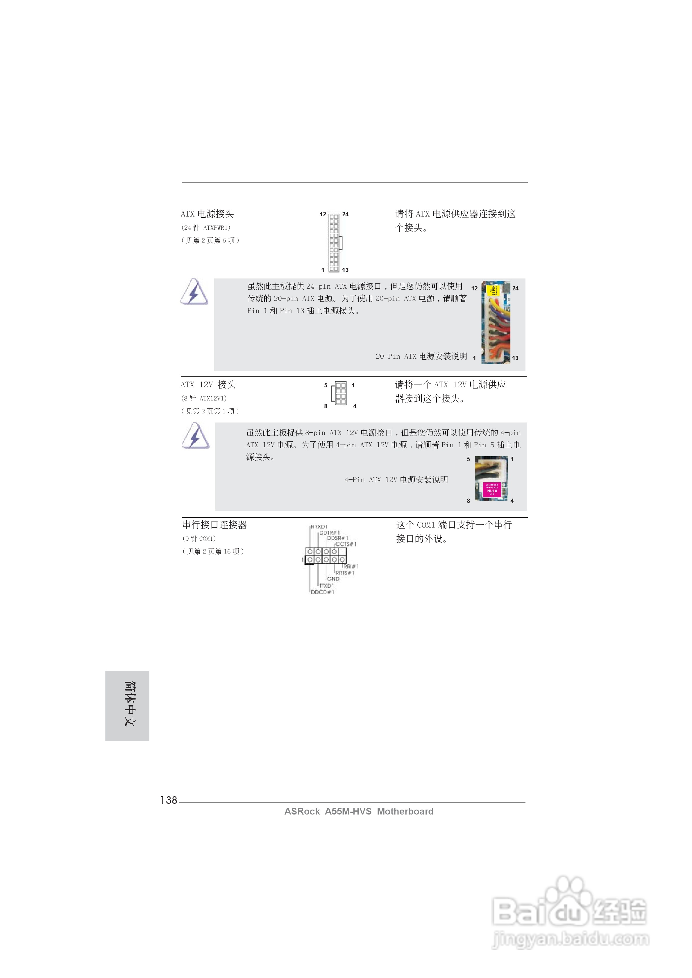 华擎A55M-HV 主板安装说明书