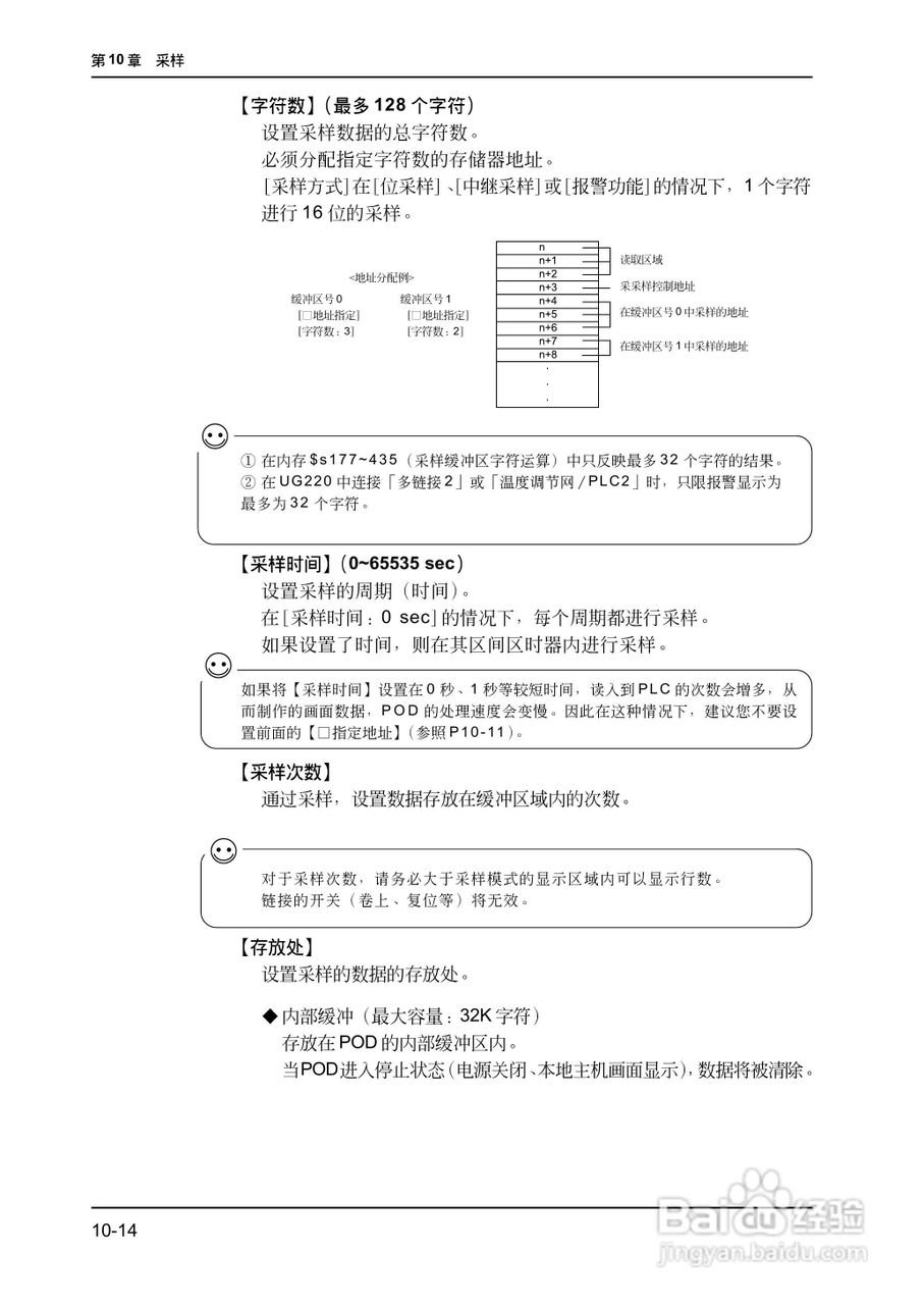 松下UG420H-E变频器使用说明书:[30]