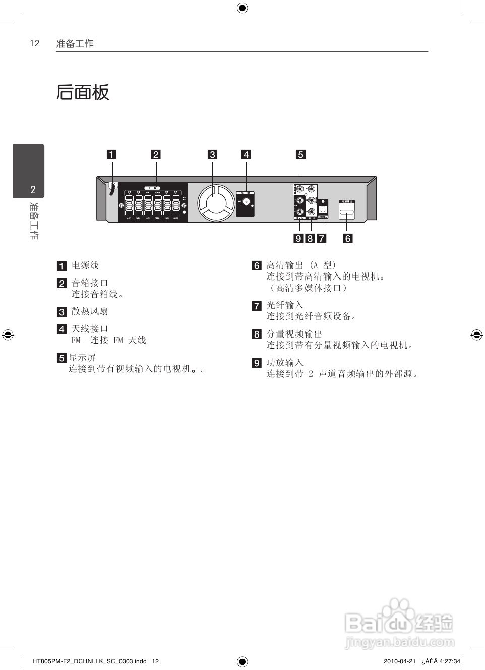 LG HT805PM家庭影院使用说明书:[1]
