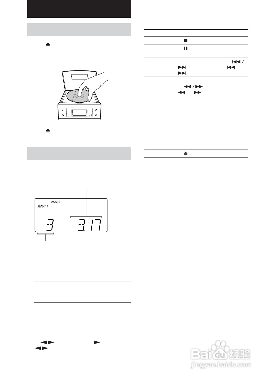 索尼CMT-EP505迷你组合音响使用说明书:[1]