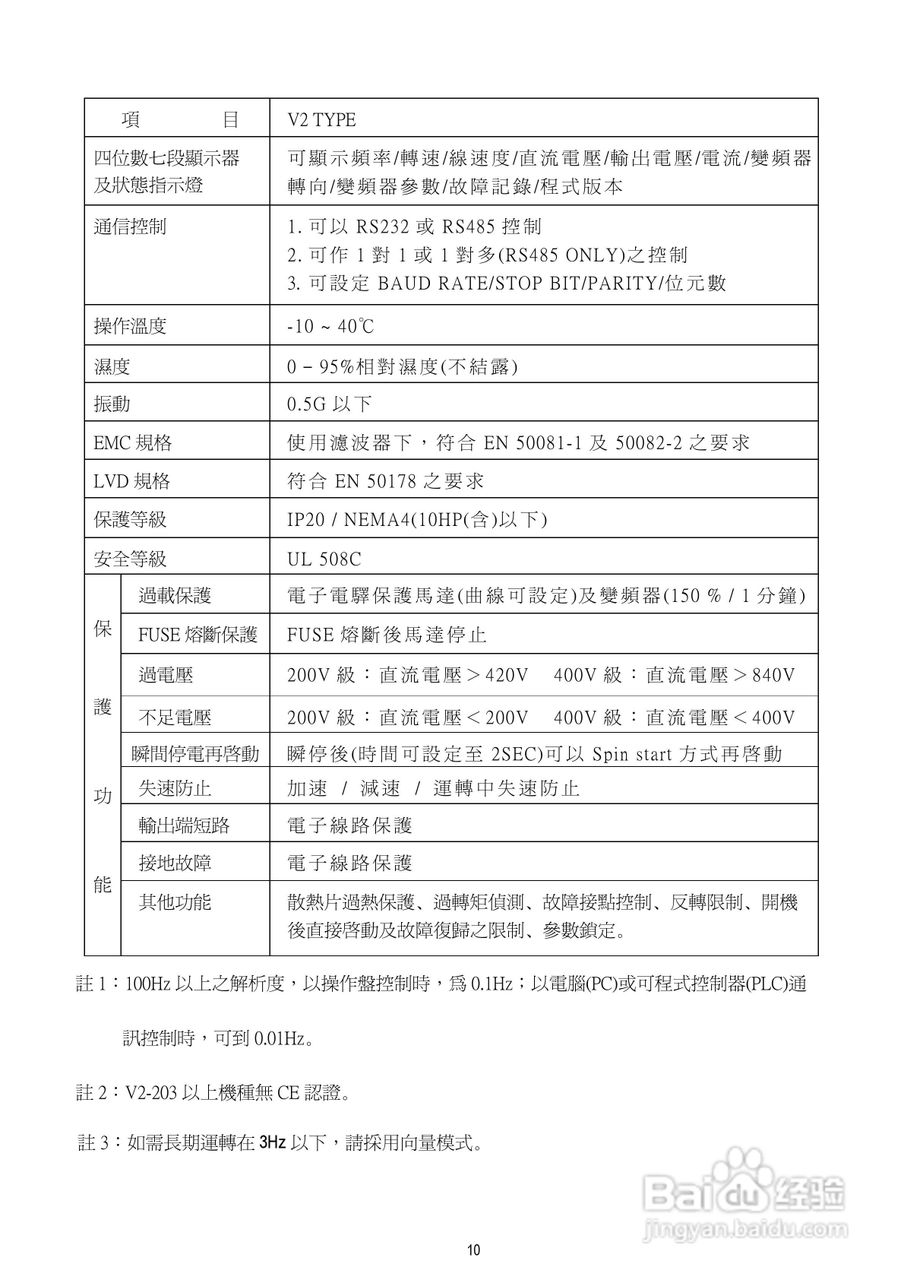 台安T-VERTER V2-460-H3变频器使用手册:[2]