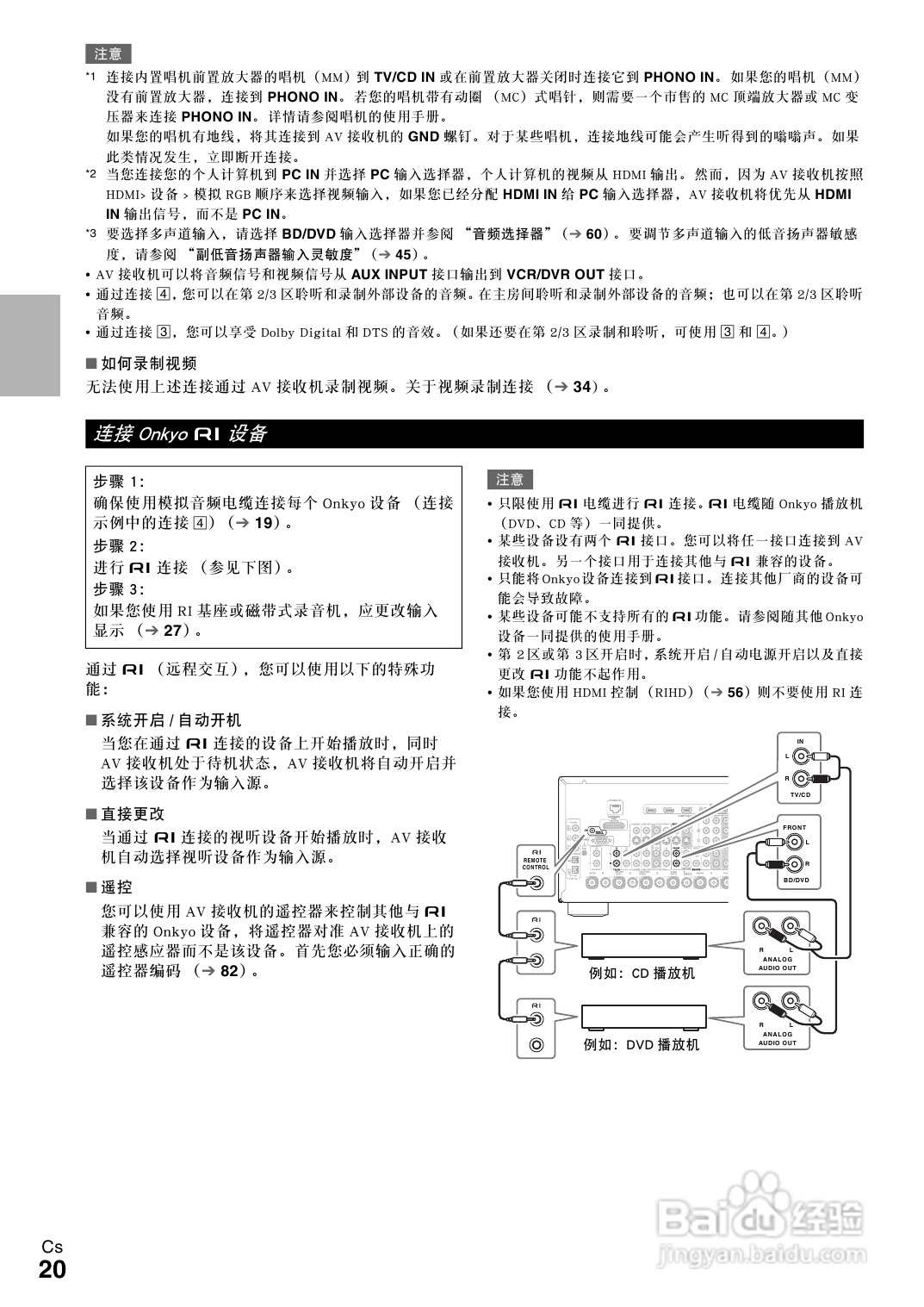 安桥TX-NR808接收机使用说明书:[1]