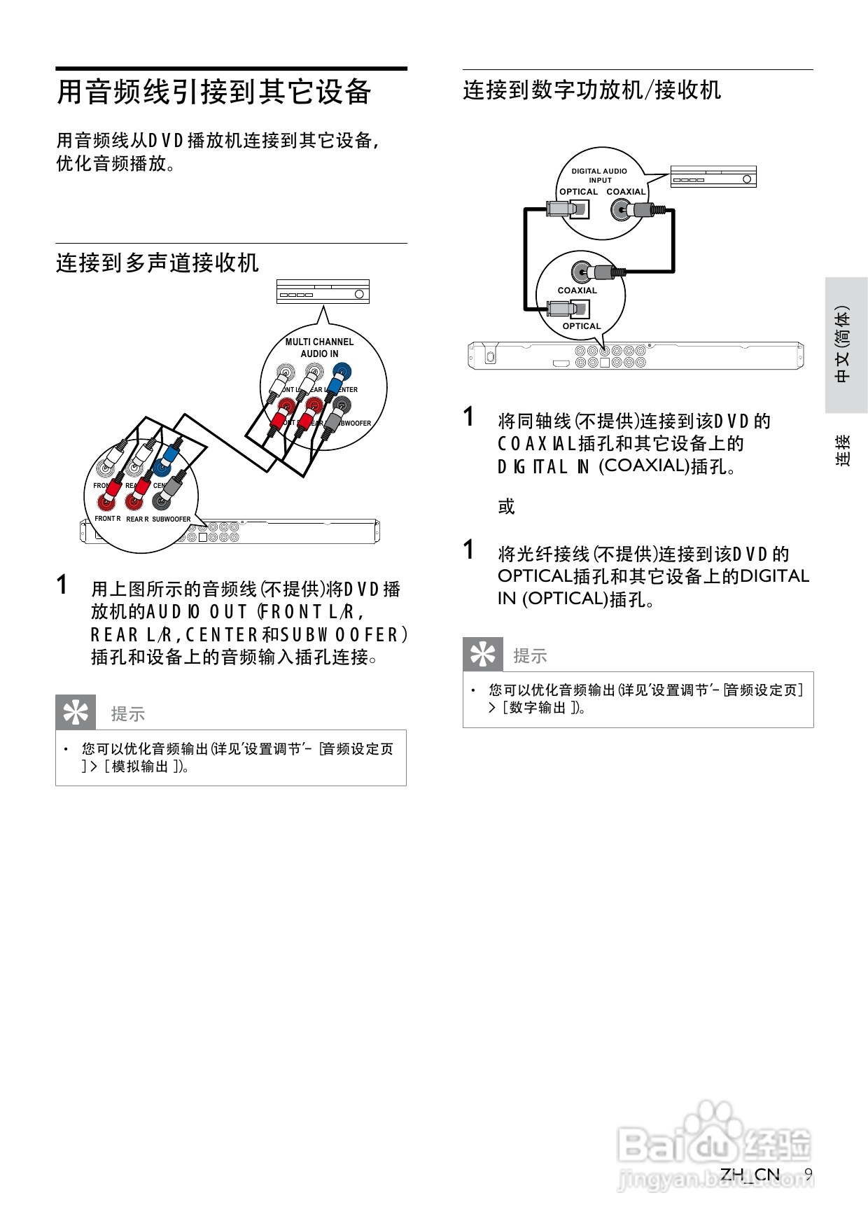 飞利浦DVP3386K/93 DVD播放机使用说明书:[1]