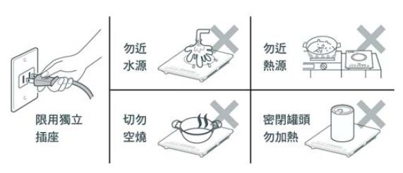 奇美FV-12A0MB电磁炉使用说明书：[1]