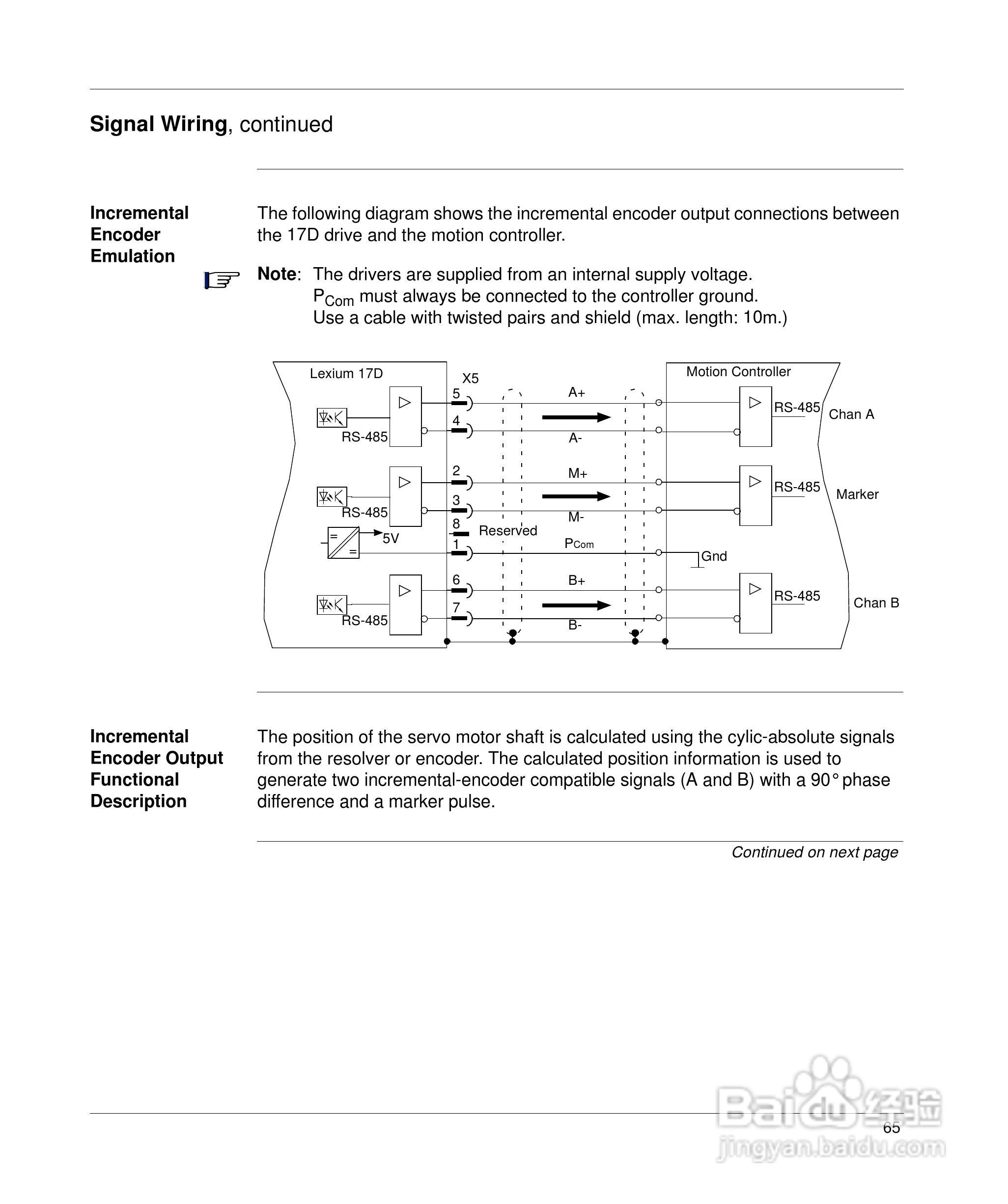 施耐德17D伺服驱动器用户手册:[8]