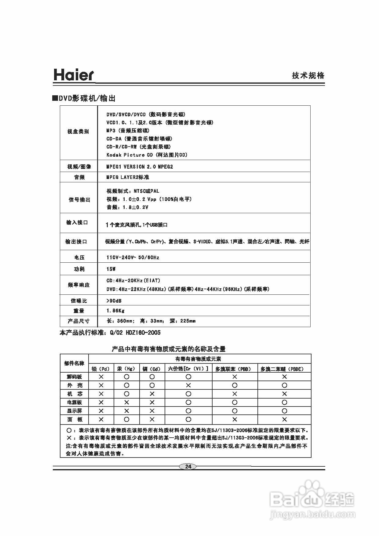 海尔DVD-H2260影碟机使用说明书:[2]