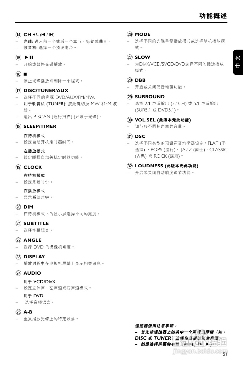 飞利浦MCD759/93 DVD微型影院使用说明书:[1]