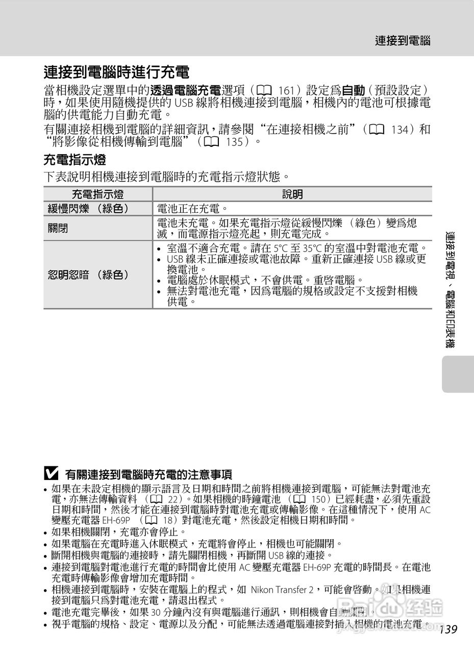尼康COOLPIX S4150数码相机使用说明书:[15]