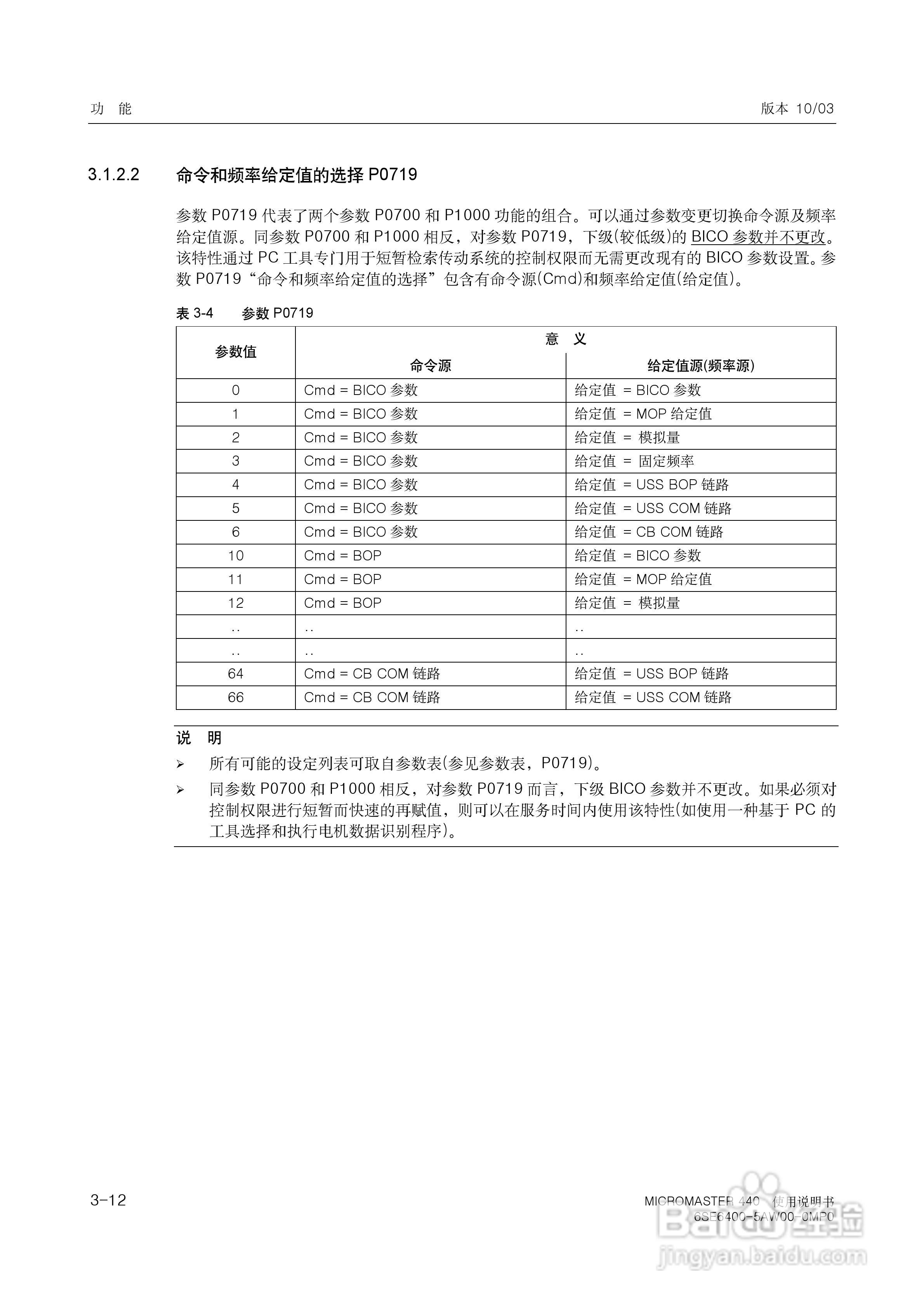 SIEMENS MICROMASTER440变频器使用说明书:[6]